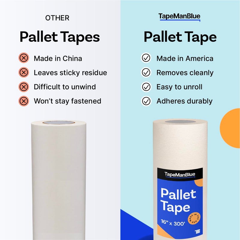TapeManBlue Pallet Tape for Screen Printing, 18 Inch x 300 Foot Roll, Made in USA, Heavy Duty Platen Masking Tape with Clean Removal to Protect Screen Printing Surfaces and Extend Pallet Life - Image 4